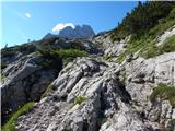 Lago di Fedaia - Col di Bousc